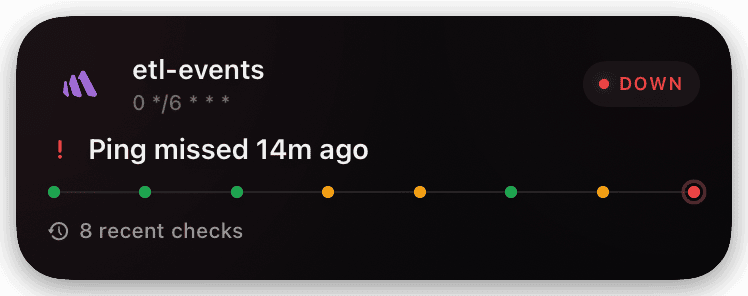 betterstack (down) Live Activity preview