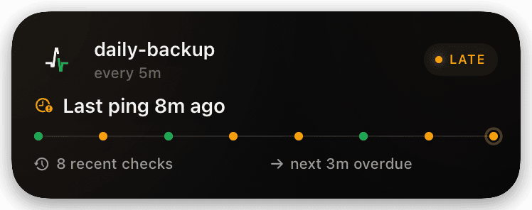 healthchecks (flapping) Live Activity preview