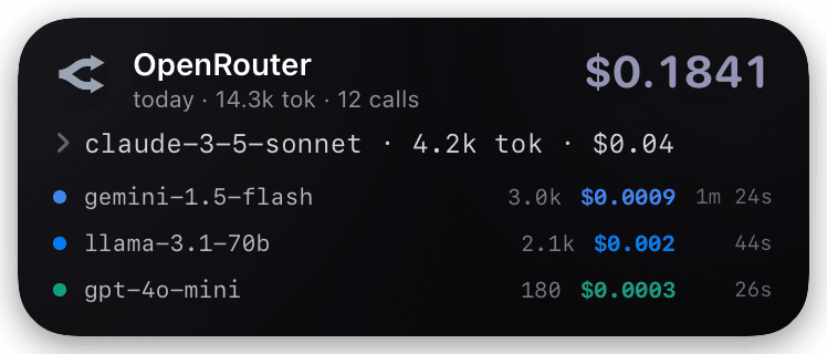 openrouter-spend (verbose-timeline) Live Activity preview