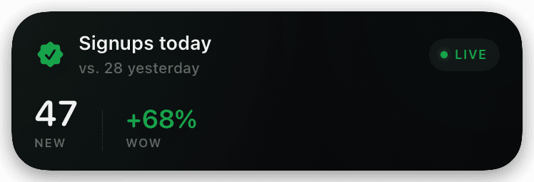 stats (green) Live Activity preview